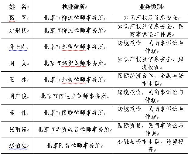 QQ图片20190612112808.png