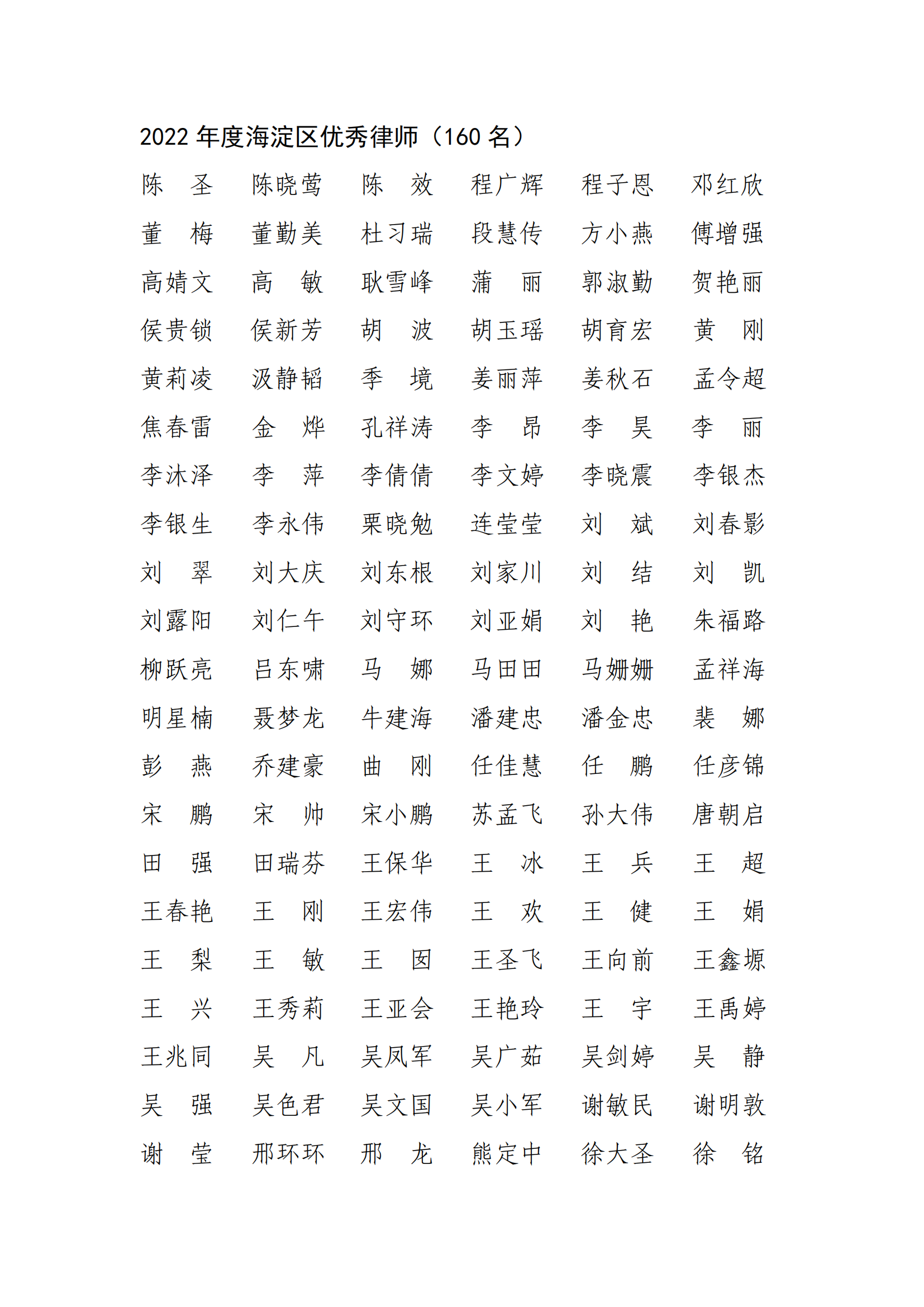 2022年度海淀区优秀律师事务所、优秀律师、优秀律师事务所主任、优秀行政主管表彰名单_03.png