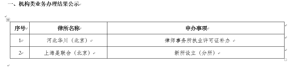 5654056ac7d1759d3749dadcdcd7e31.png